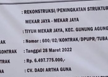 Proyek CV. Dadi Artha Guna Menuai Banyak Protes Warga
