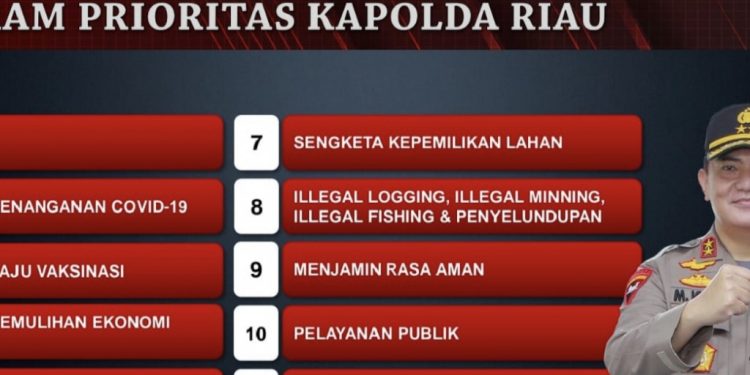 Kepala Suku ARIMBI, Mattheus: 4 Laporan Dipolda Mengendap