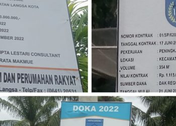 3 Perusahaan Rekanan Belum Tuntaskan Pekerjaan Jalan, Ada Apa.?