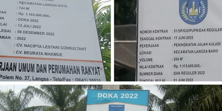 3 Perusahaan Rekanan Belum Tuntaskan Pekerjaan Jalan, Ada Apa.?