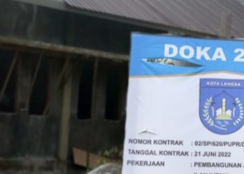 Diduga Proyek Infrastruktur Sumber APBN, APBA, APBK Di Kota Langsa Terancam Tidak Selesai Tepat Waktu