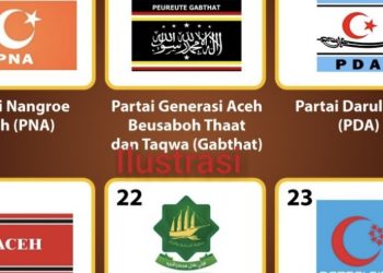 Partai Politik Masih Minim Sosialisasi Di Kota Langsa, Ini Tanggapan Masyarakat
