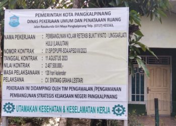 Masyarakat Pangkalpinang Geram: Kolam Retensi Mahal, Banjir Tetap Menggenangi Rumah