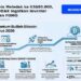 Bitcoin Meledak ke US$80.000, INDODAX Ingatkan Investor Jangan FOMO