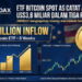 ETF Bitcoin Spot AS Inflow US$3,8 Miliar, Pasar Tetap Waspada