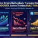 Investor Kripto Bertambah, Transaksi Nasional Anjlok, INDODAX Justru Tembus Rp8,7 Triliun